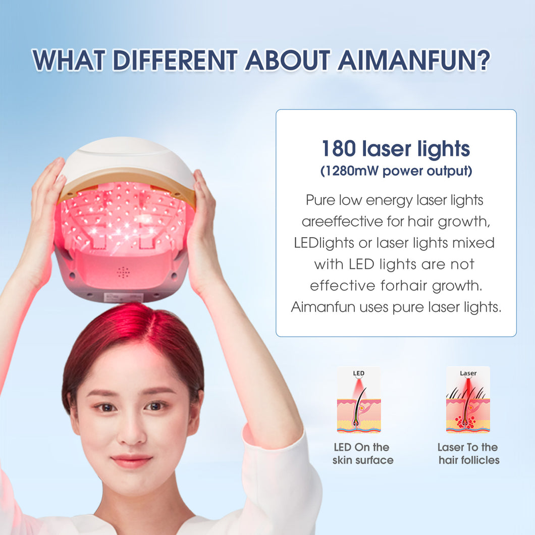 Aimanfun Laser Hair Growth Instrument